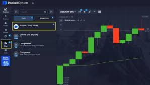 Comprehensive Review of Pocket Option Platform Comprehensive Review of Pocket Option Platform